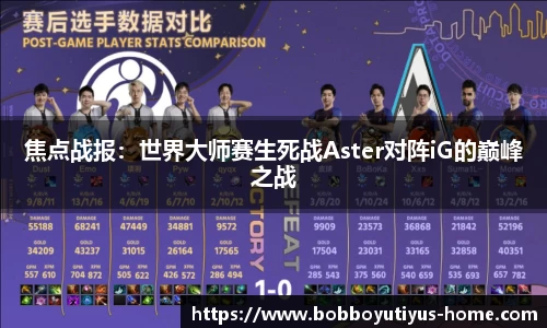 焦点战报：世界大师赛生死战Aster对阵iG的巅峰之战